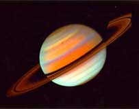 retrograde saturn, saturn remedies, shani remedies, sani remedies, shani upay, shani shanti