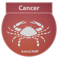 Cancer Horoscope 2017