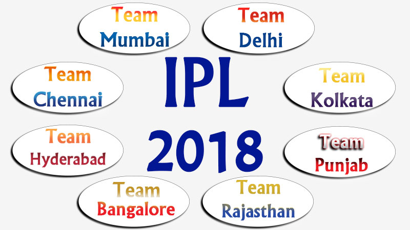 IPL 2018 Schedule for Match Predictions