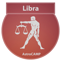 Libra  Horoscope 2021