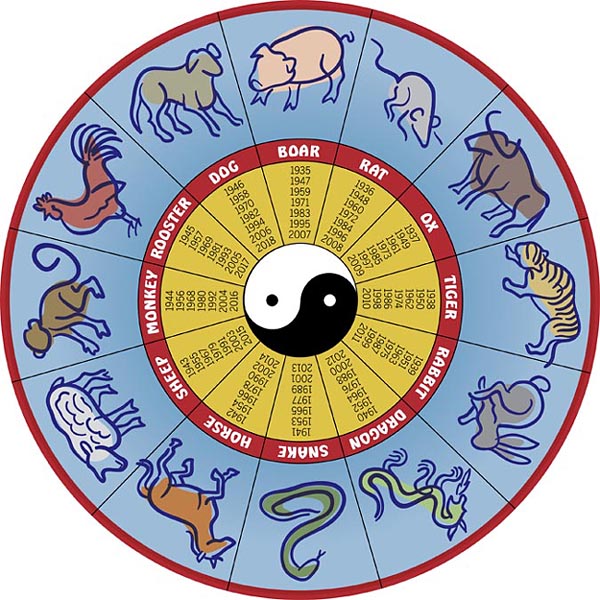 Chinese Calendar 2015 2015 Chinese Calendar