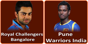 ipl 2013, ipl 6, ipl 2013 astrology, ipl 2013 predictions