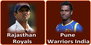 ipl 2013, ipl 6, ipl 2013 astrology, ipl 2013 predictions