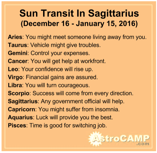 Sagittarius Love Chart 2017