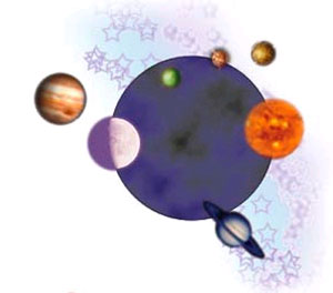 Western Astrology, Vedic Astrology