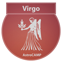 Virgo Horoscope 2021, Virgo  Horoscope 2021 Predictions,