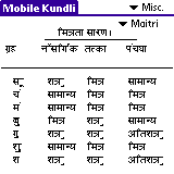 Kundli Pro Hindi Version Download