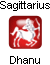 Sagittarius Horoscope - Astrology