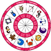 Get zodiac signs