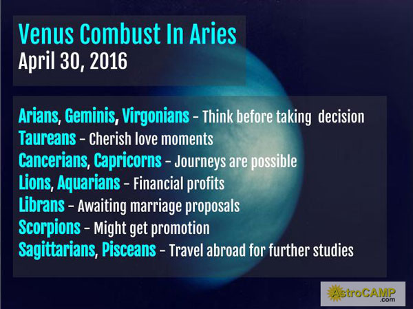 Venus Combust In Birth Chart