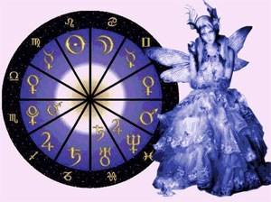 Best Astrology System