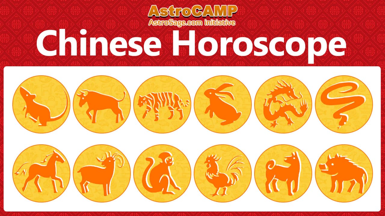Chinese Horoscope 2022