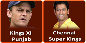 ipl 2013, ipl 6, ipl 2013 astrology, ipl 2013 predictions