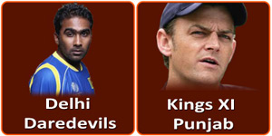 ipl 2013, ipl 6, ipl 2013 astrology, ipl 2013 predictions