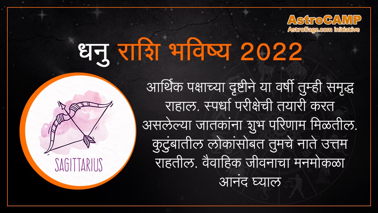 Marathi Dhanu Rashifal 2022