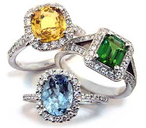 Importance of wearing the correct Gemstone