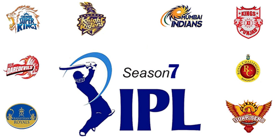 IPL 2014 Timetable