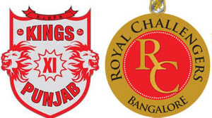 Royal Challengers Bangalore Vs Kings XI Punjab, IPL 2014 Predictions
