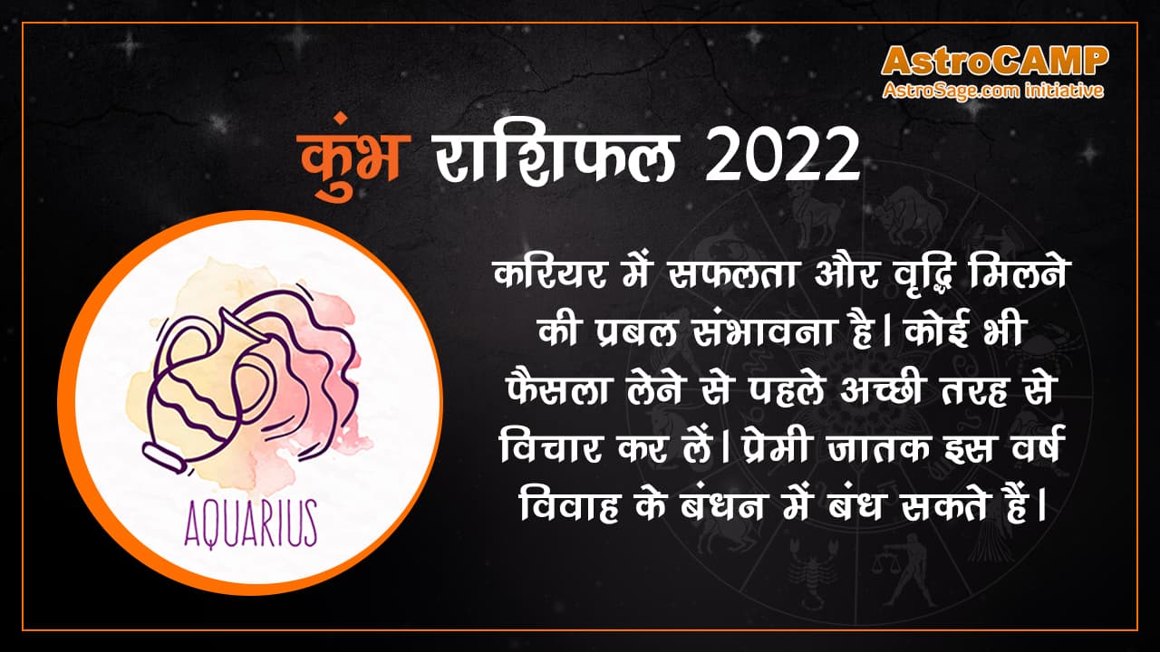 Kumbh Rashifal 2022