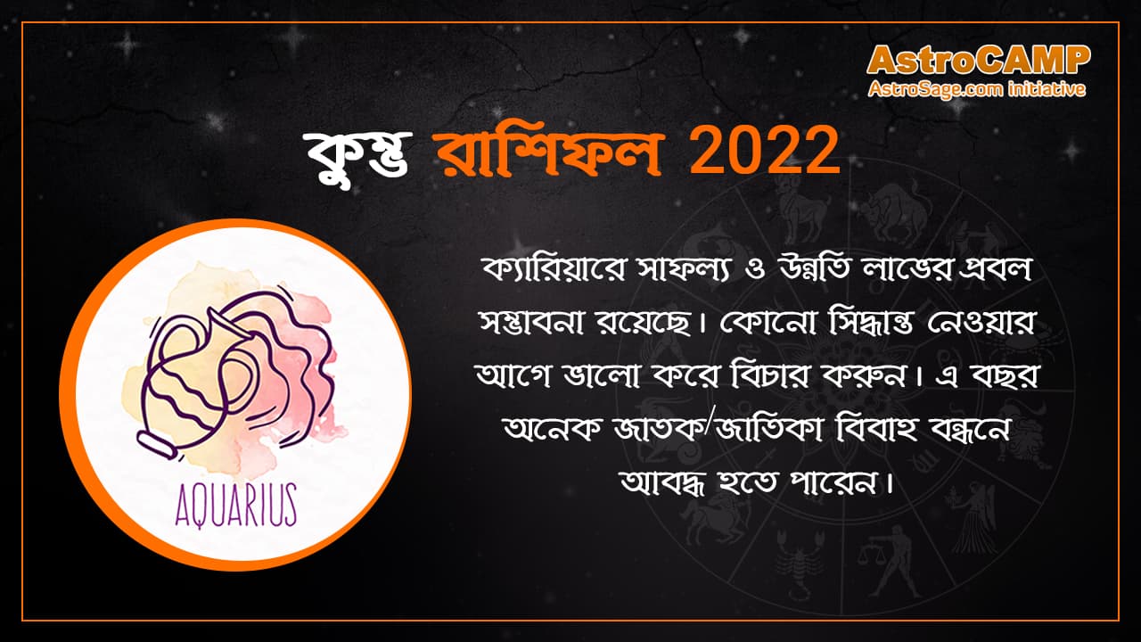 Bengali Kumbha Rashifal 2022