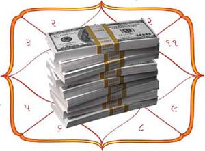  wealth astrology