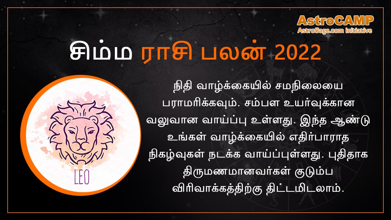 New Year 2022 Rasi Palan In Tamil New Year 2022 Rasi Palan In Tamil