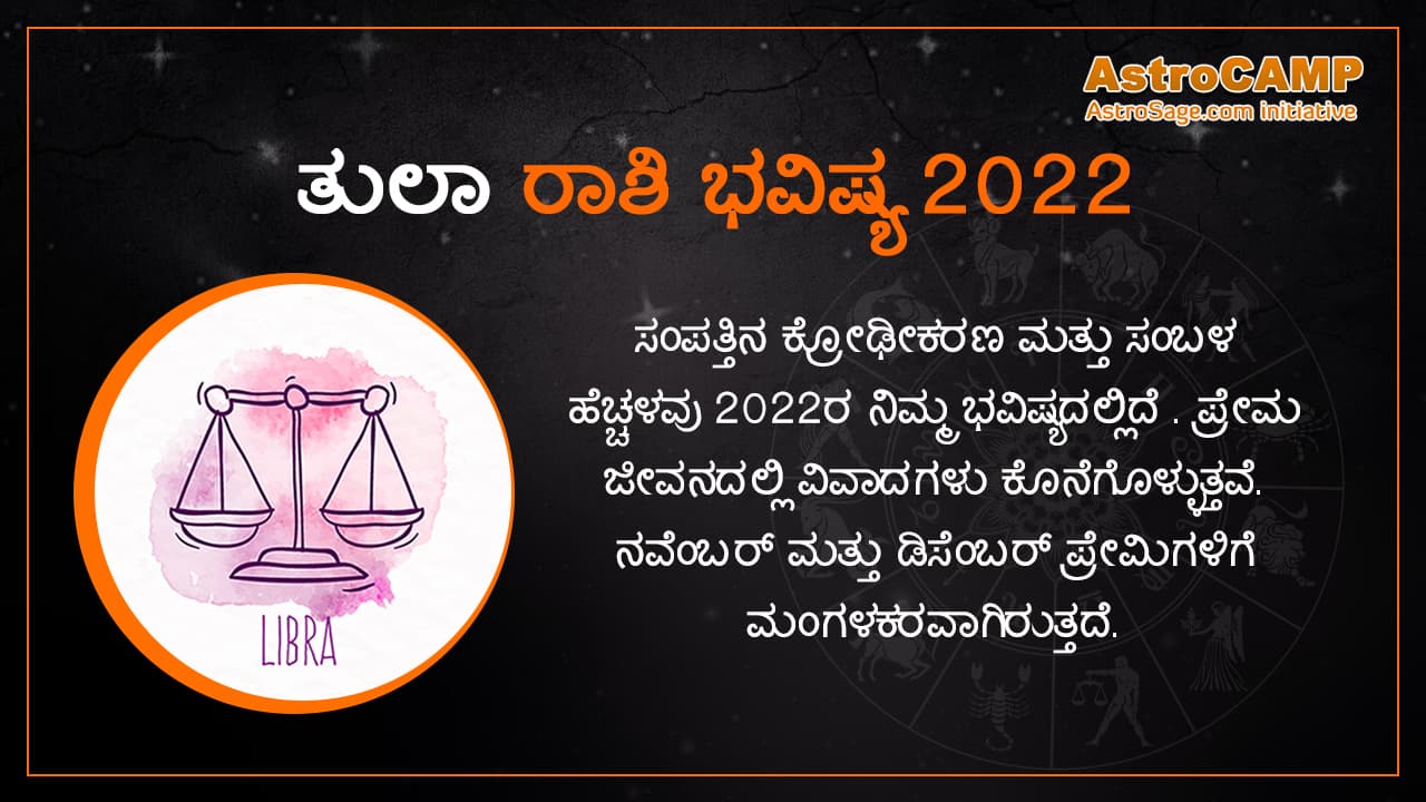 Libra Horoscope 2022 In Kannada