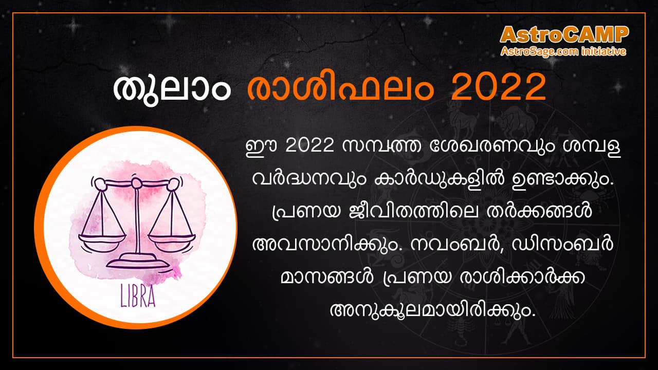 Libra Horoscope 2022 In Malayalam