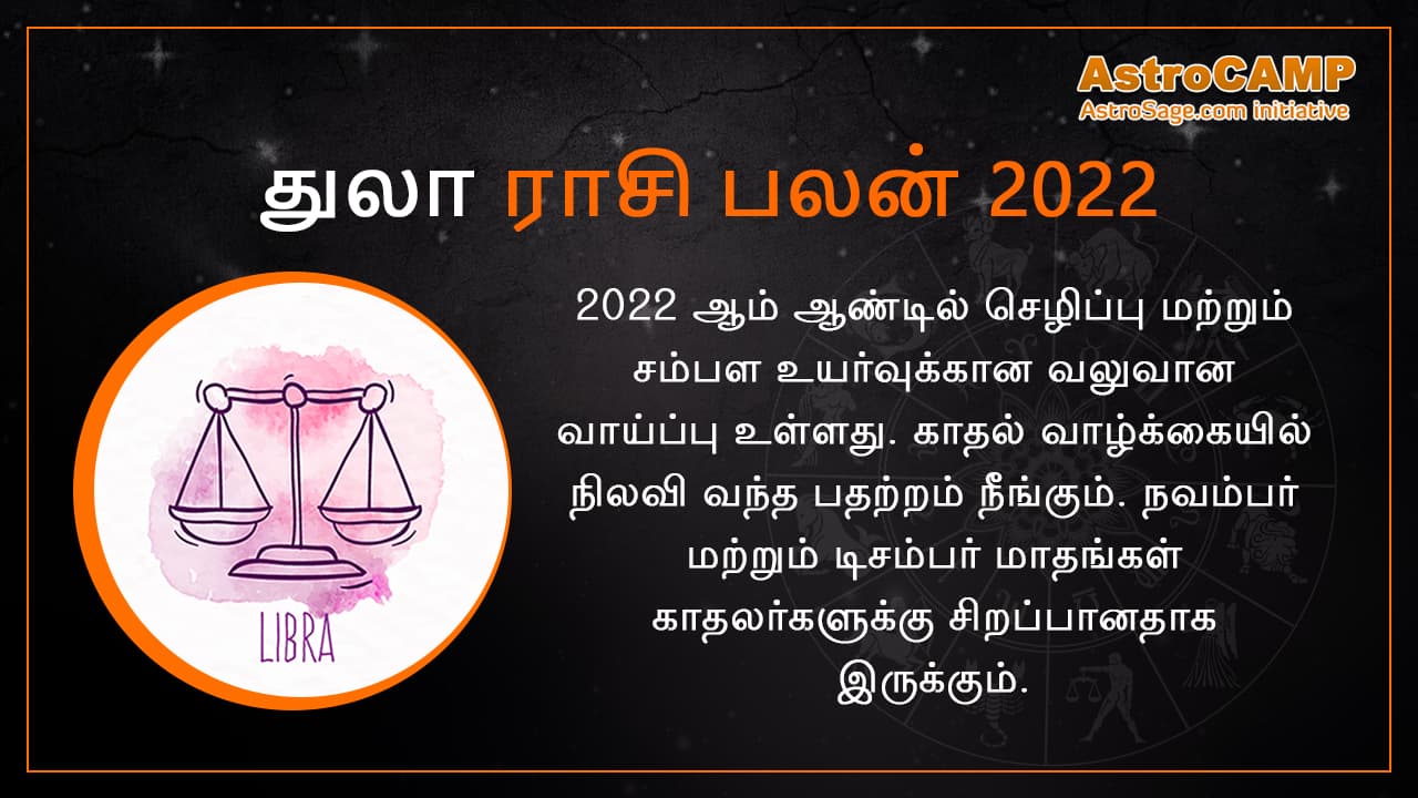 Tamil horoscope 2022 in tamil