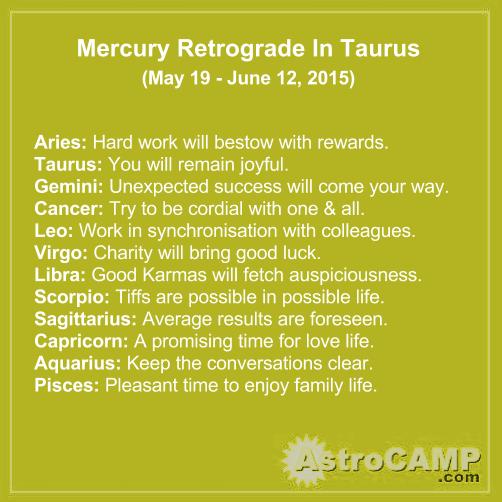 Mercury Retrograde In Taurus May 19 June 12 15