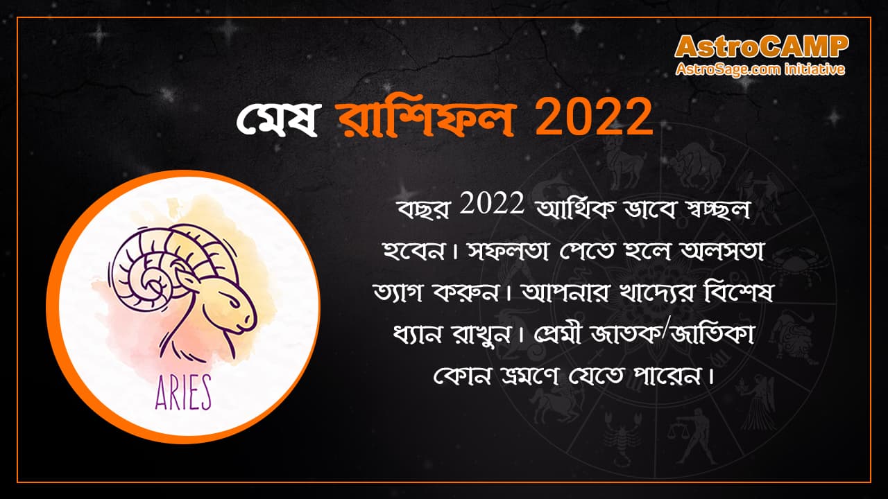 Bengali Mesh Rashifal 2022
