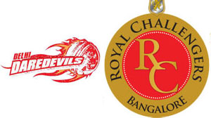 DD Vs RCB Astrology Prediction, IPL 2014 Astrology Prediction