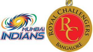 Royal Challengers Bangalore Vs Mumbai Indians Astrology Prediction, IPL 2014 Predictions