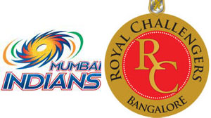 RCB Vs MI Astrology Prediction, IPL 2014 Astrology Prediction