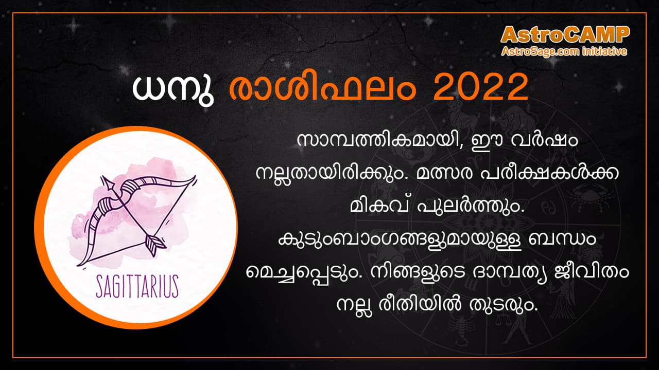 Sagittarius Horoscope 2022 In Malayalam