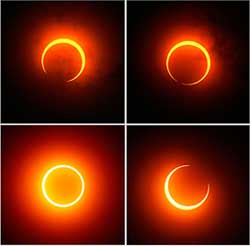 Surya Grahan, Solar eclipse