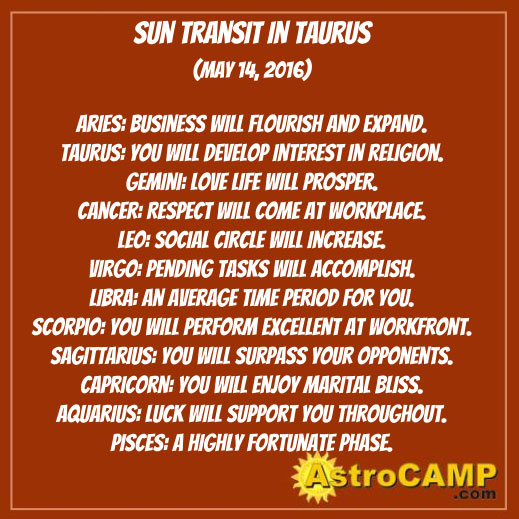 Sun Transit In Taurus (May 14, 2016)