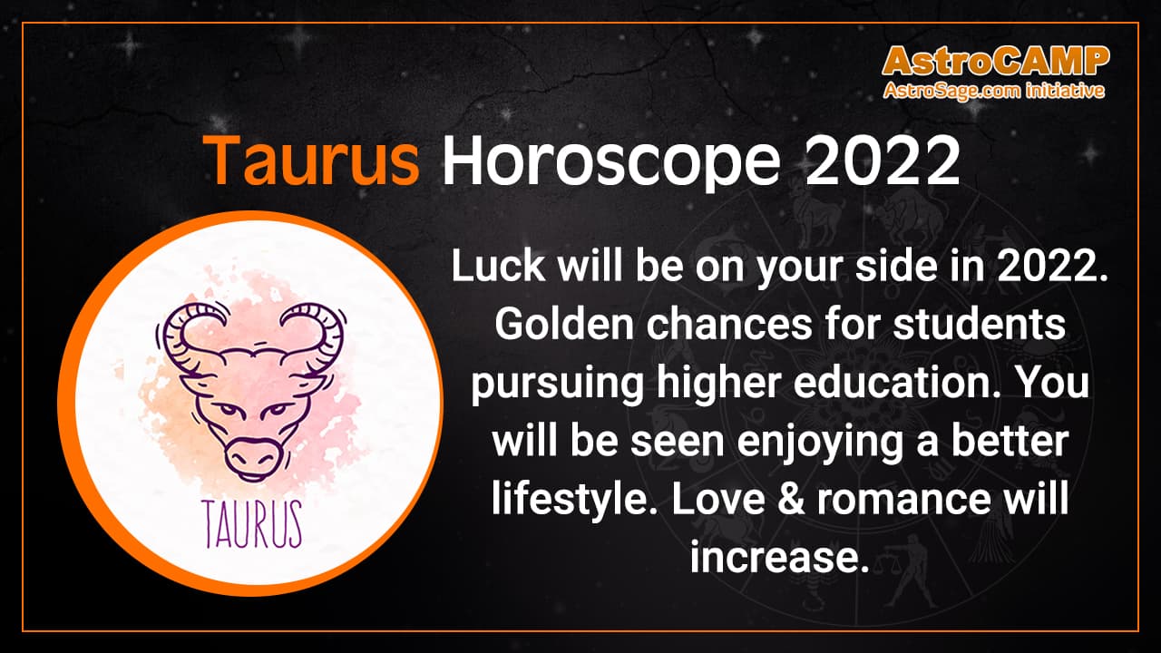 Taurus | Image source : AstroCAMP