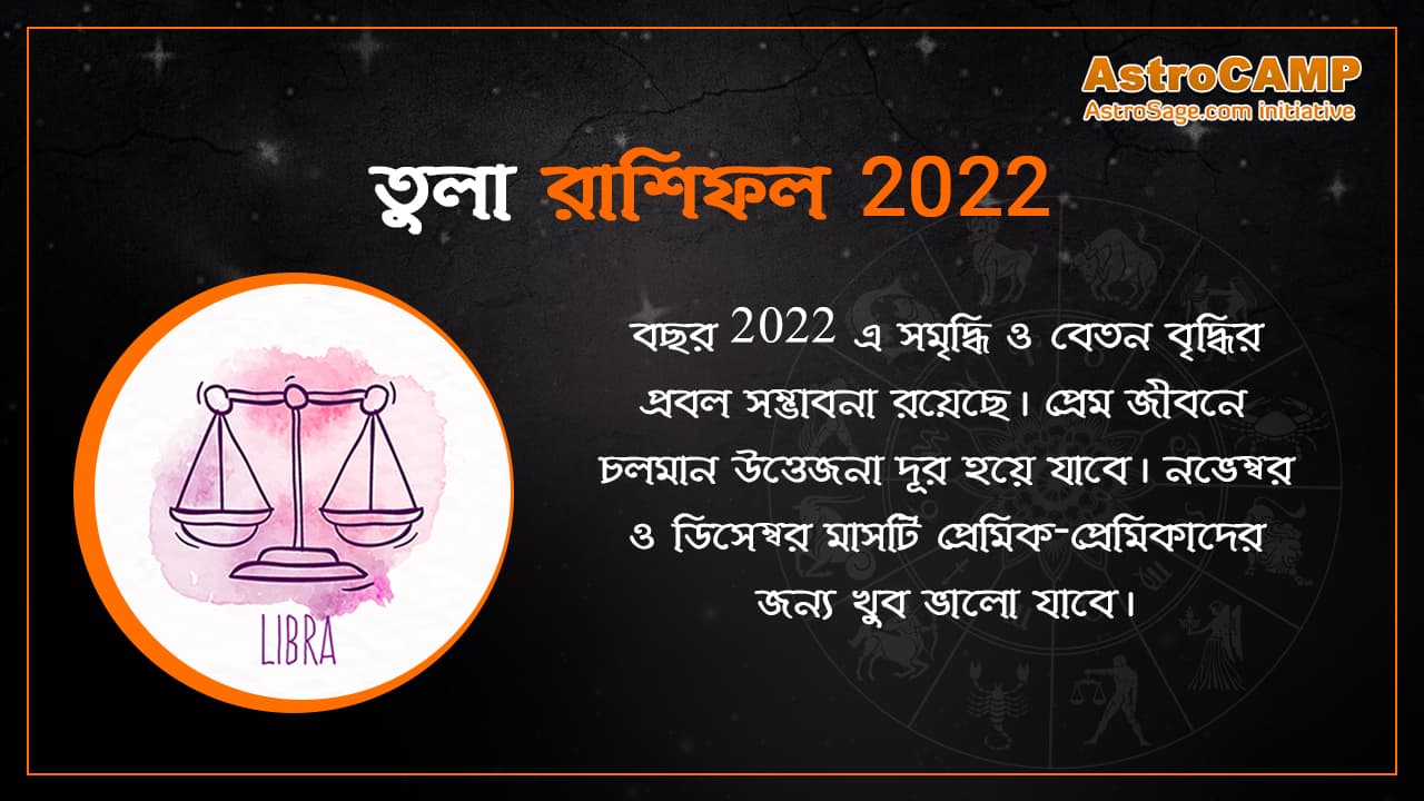 Bengali Tula Rashifal 2022