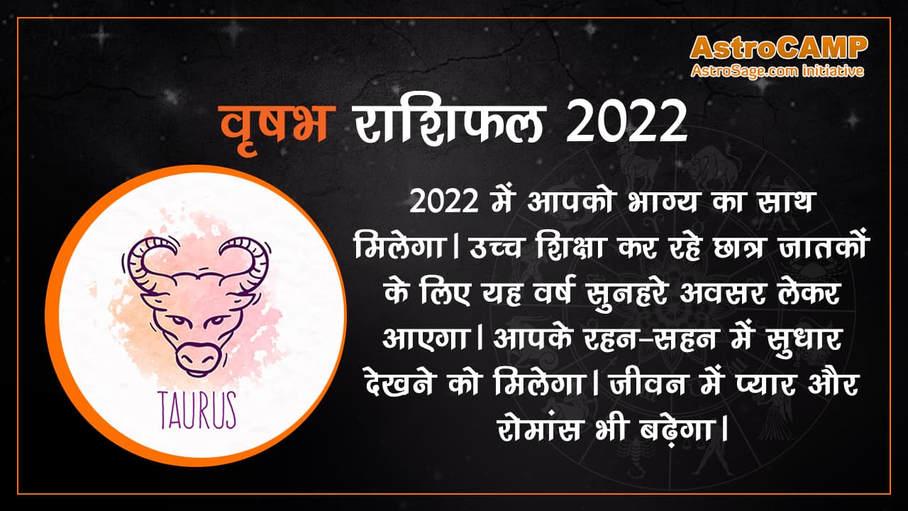 Vrishabh Rashifal 2022