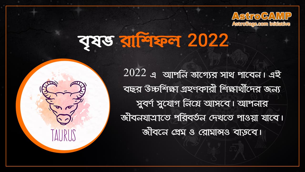 Bengali Vrushabh Rashifal 2022