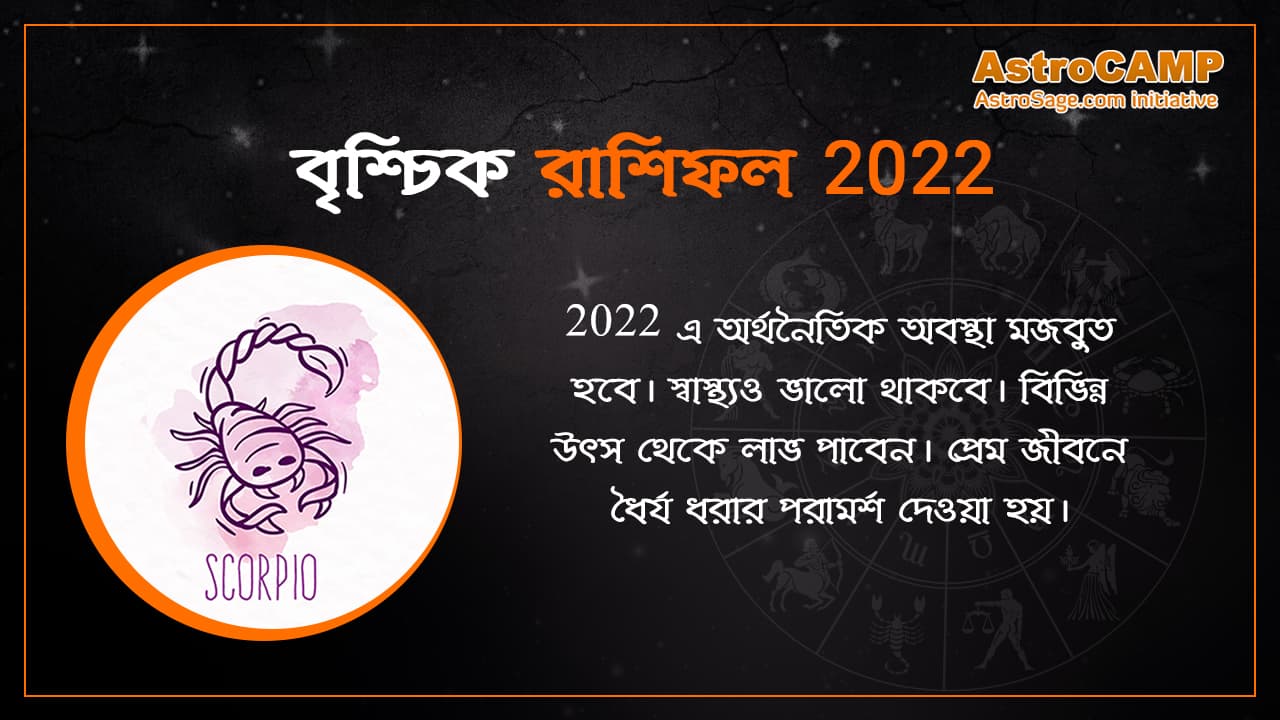 Bengali Vrushchik Rashifal 2022