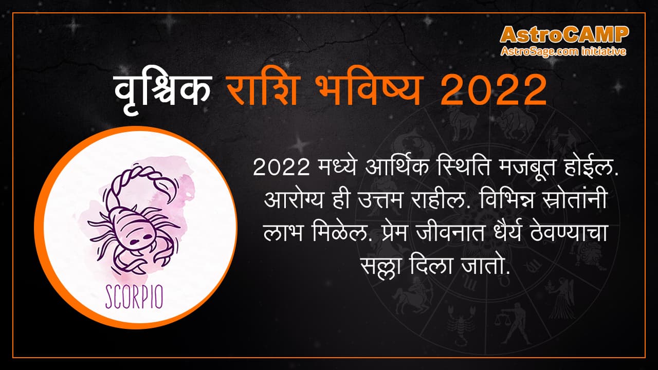 Marathi Vrishchik Rashifal 2022
