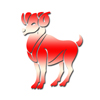 Lal Kitab 2014 Horoscope for Aries