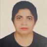 Acharyaa Harjinder K