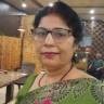 Acharyaa Vandana Shukla