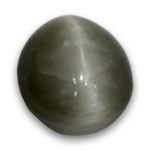 Cats Eye gemstone