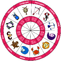 Get personalized horoscope for free